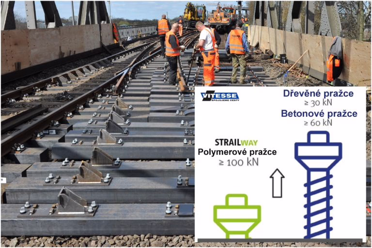 Polymerové pražce STRAILway prošly úspěšně testem TUM